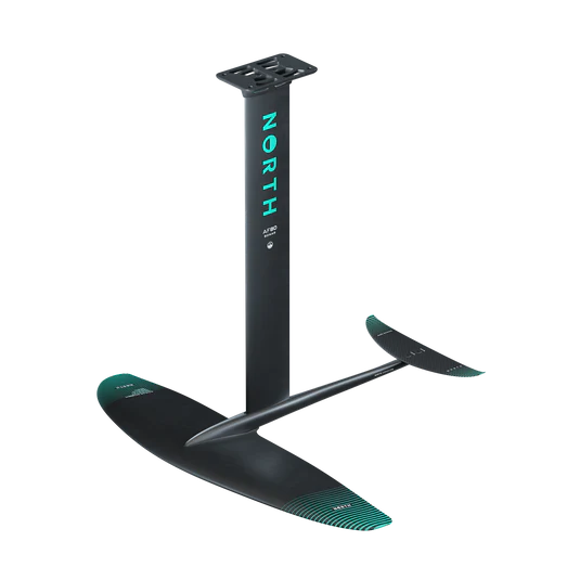 Sonar Prime Edition