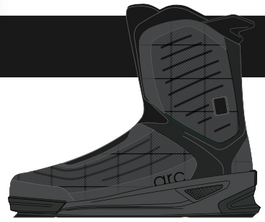 ARC Boot - 2026