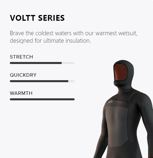 Voltt Series