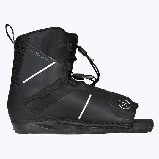 Remix Boot - 2027