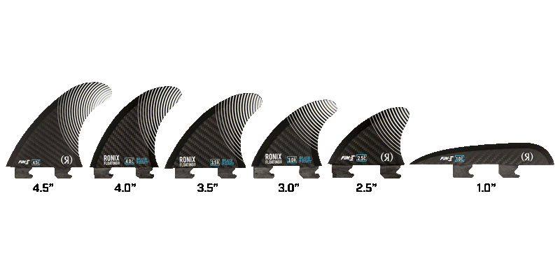 Load image into Gallery viewer, Blueprint Fins - 3 Pack - Floating Button - 2026
